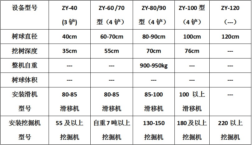 參數(shù).JPG